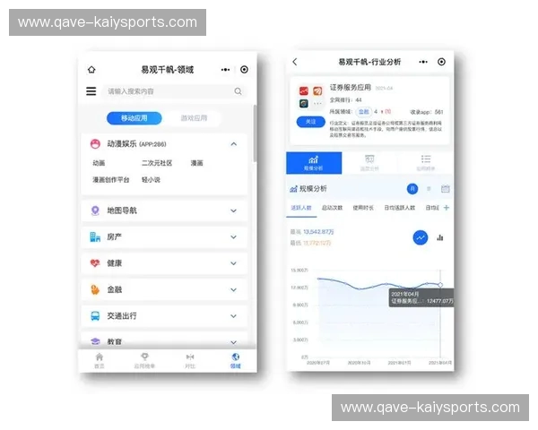 授权移动端：让身份与权限随时随地可信流转